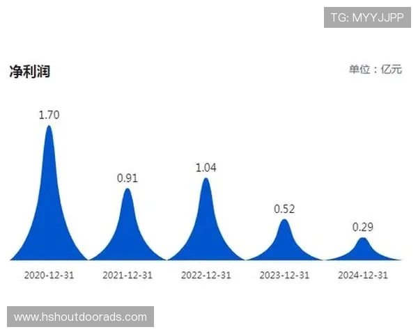 欧博亚星合作正网代理平台优势分析打造稳定盈利的合作伙伴 欧博亚星合作正网代理平台优势分析打造稳定盈利的合作伙伴
